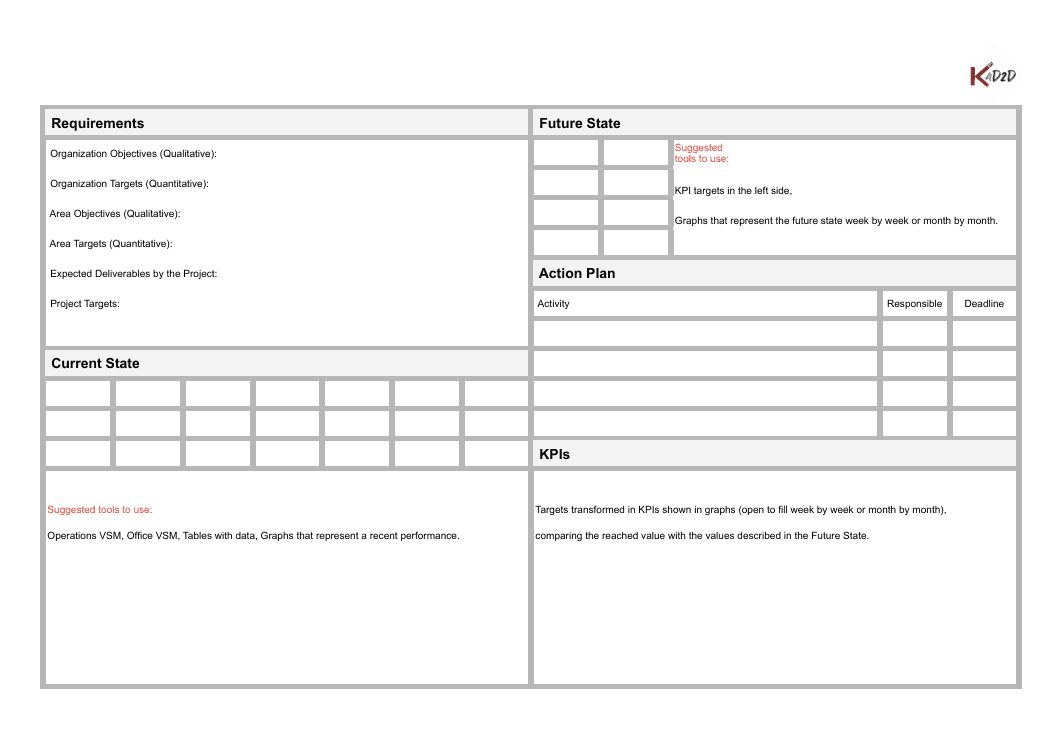 Exemplo do template A3 incluído no curso